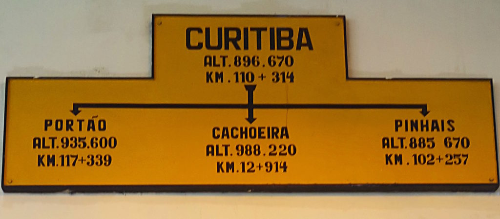 Placa do Museu Ferroviario de Curitiba