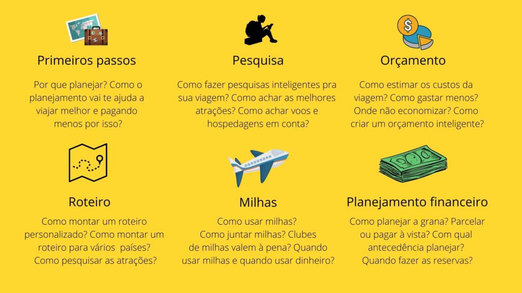 Como planejar uma viagem do zero